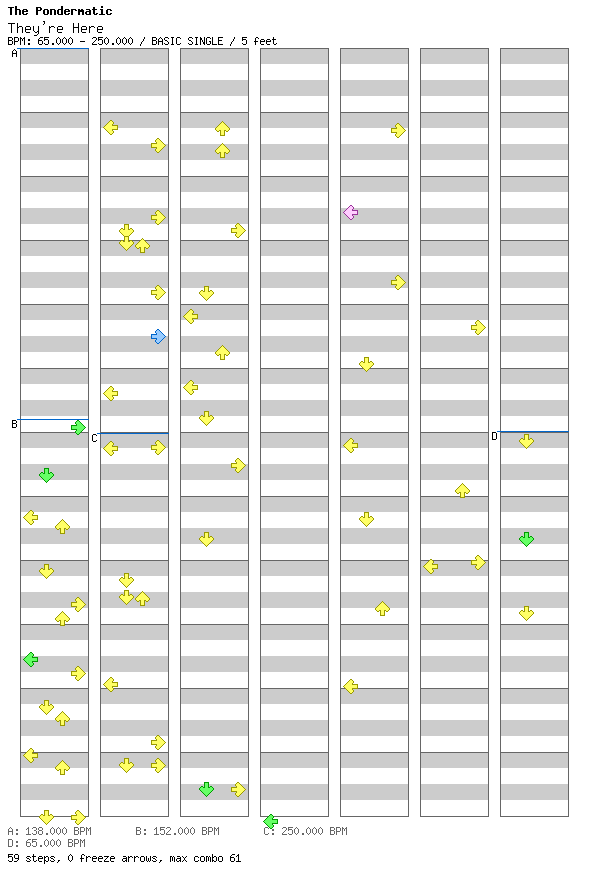 They're Here / 4 / BASIC