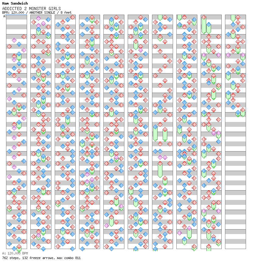 ADDICTED 2 MONSTER GIRLS / 4 / ANOTHER