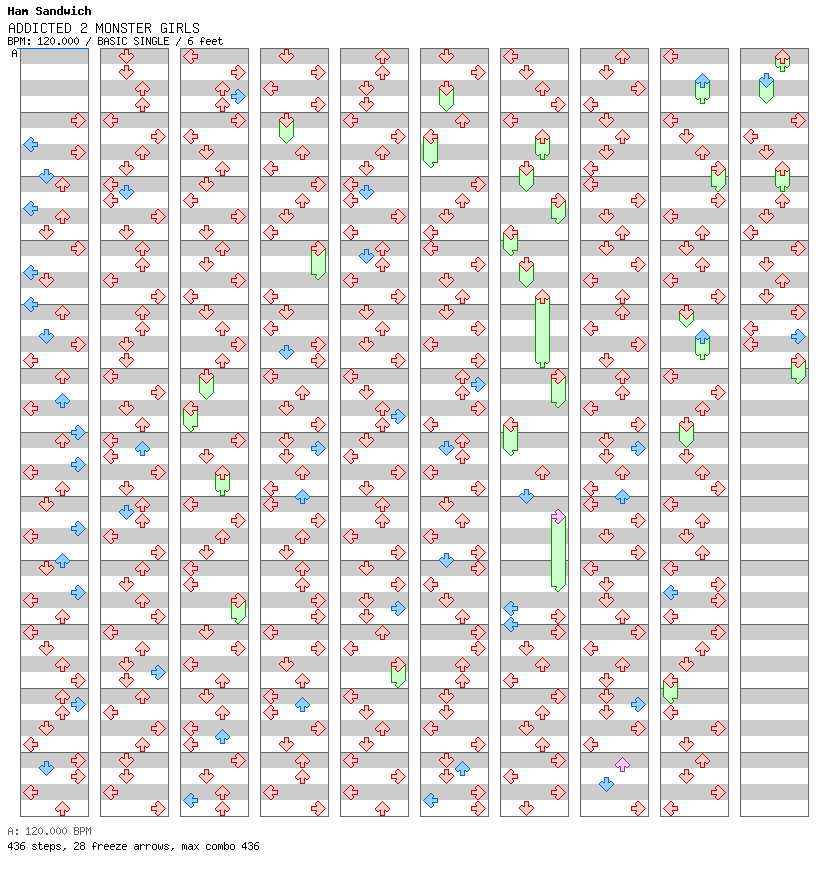 ADDICTED 2 MONSTER GIRLS / 4 / BASIC
