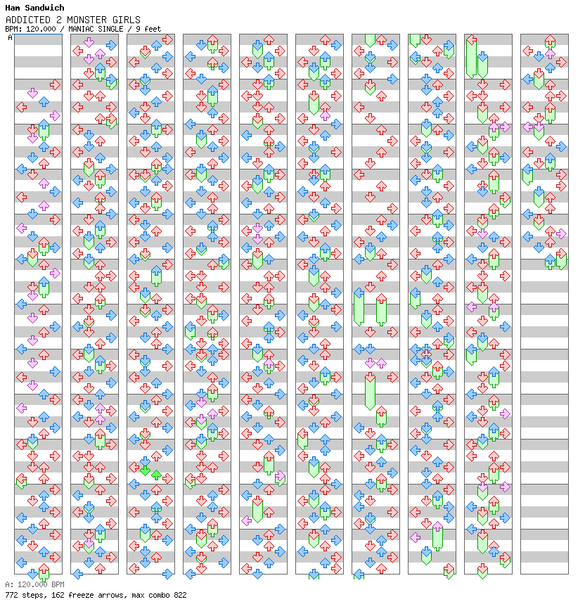 ADDICTED 2 MONSTER GIRLS / 4 / MANIAC