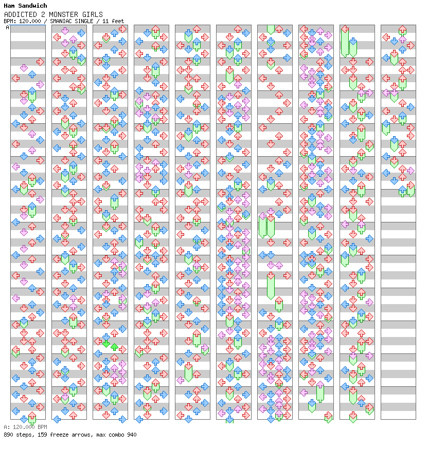 ADDICTED 2 MONSTER GIRLS / 4 / SMANIAC