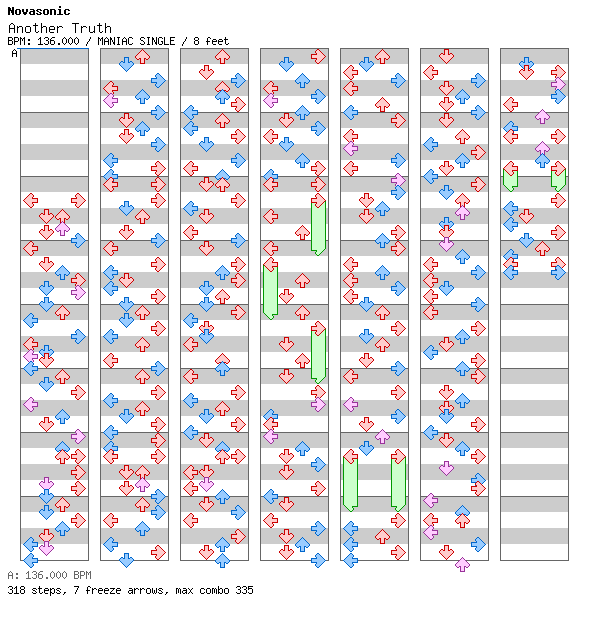 Another Truth / 4 / MANIAC