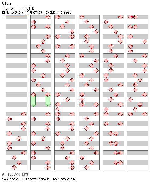 Funky Tonight / 4 / ANOTHER