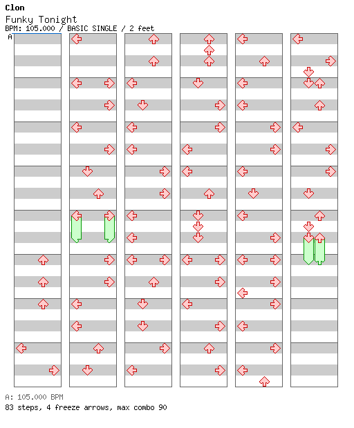 Funky Tonight / 4 / BASIC