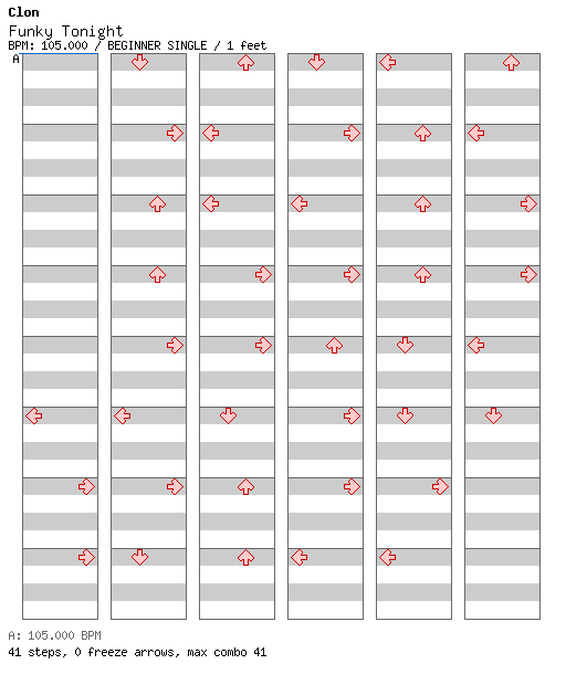 Funky Tonight / 4 / BEGINNER