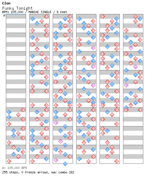 Funky Tonight / 4 / MANIAC