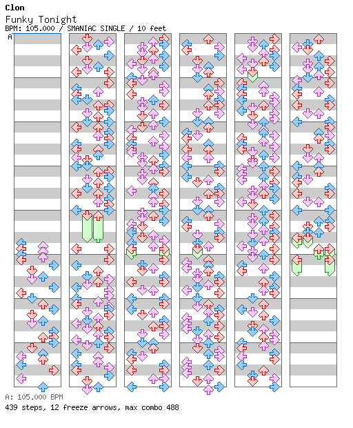 Funky Tonight / 4 / SMANIAC