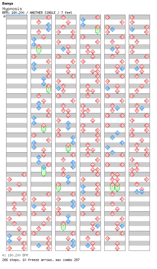 Hypnosis / 4 / ANOTHER