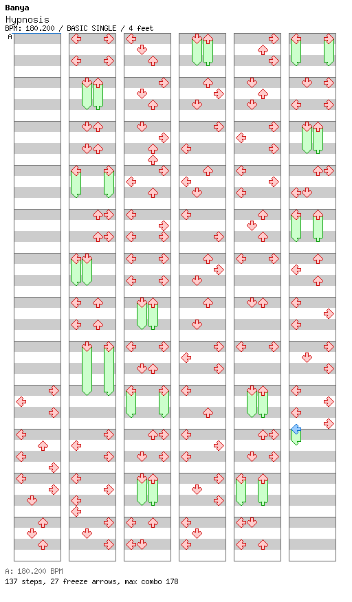 Hypnosis / 4 / BASIC