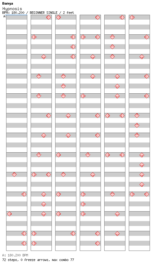 Hypnosis / 4 / BEGINNER