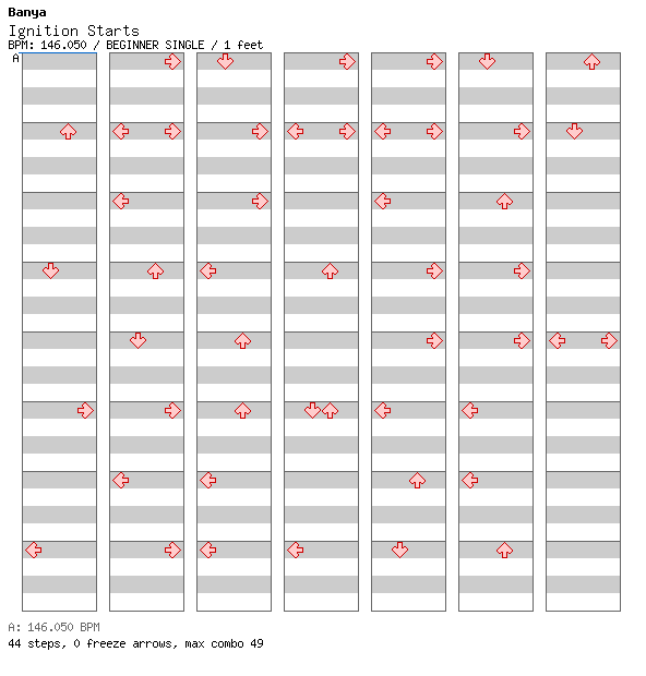 Ignition Starts / 4 / BEGINNER