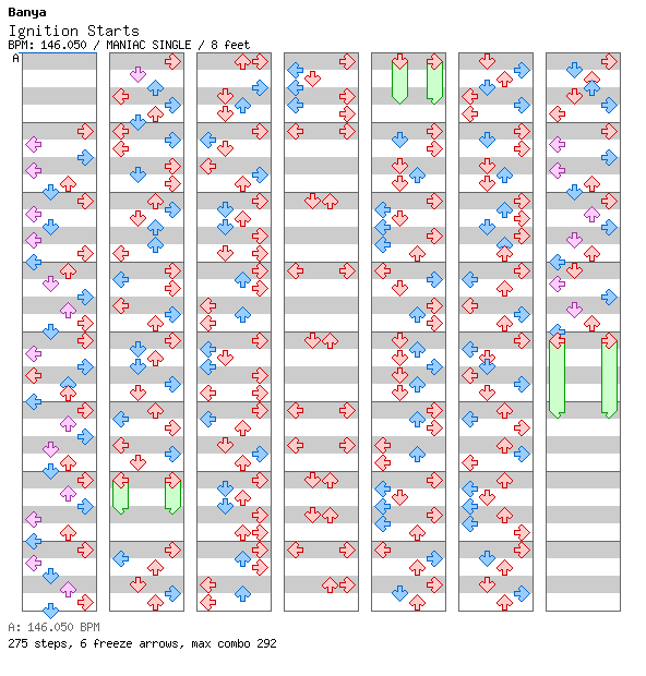 Ignition Starts / 4 / MANIAC