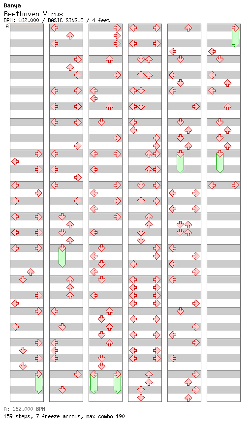 Beethoven Virus / 4 / BASIC