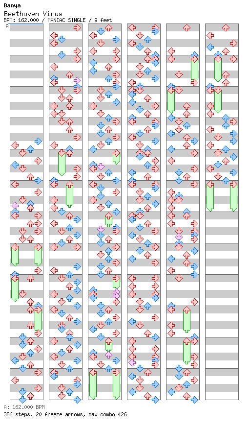 Beethoven Virus / 4 / MANIAC