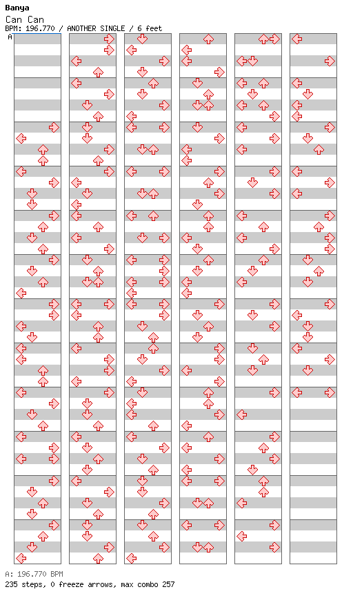 Can Can / 4 / ANOTHER