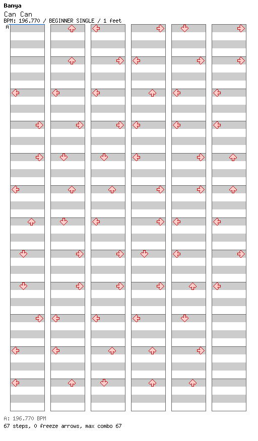 Can Can / 4 / BEGINNER