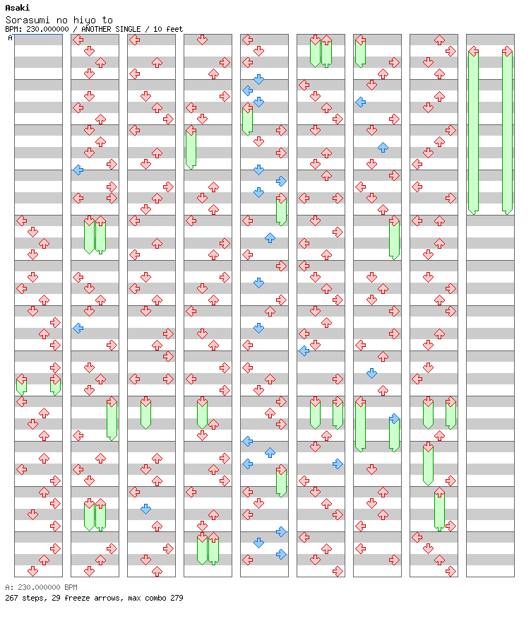 Sorasumi no hiyo to / 4 / ANOTHER