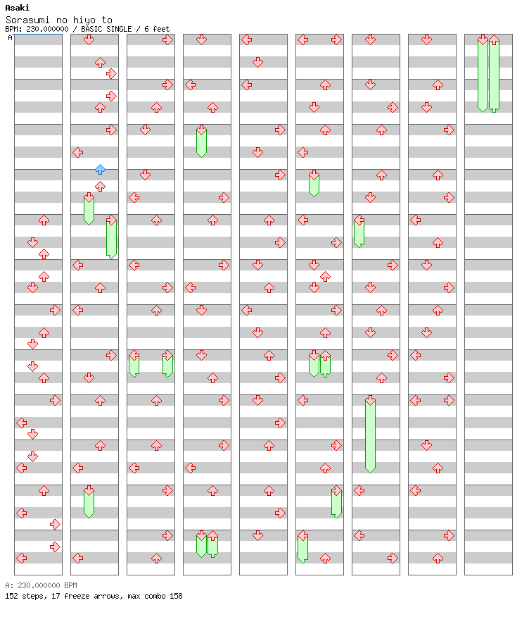 Sorasumi no hiyo to / 4 / BASIC