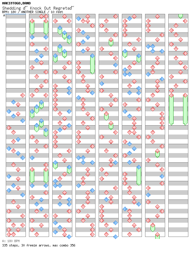 Shedding -Knock Out Regrets- / 4 / ANOTHER