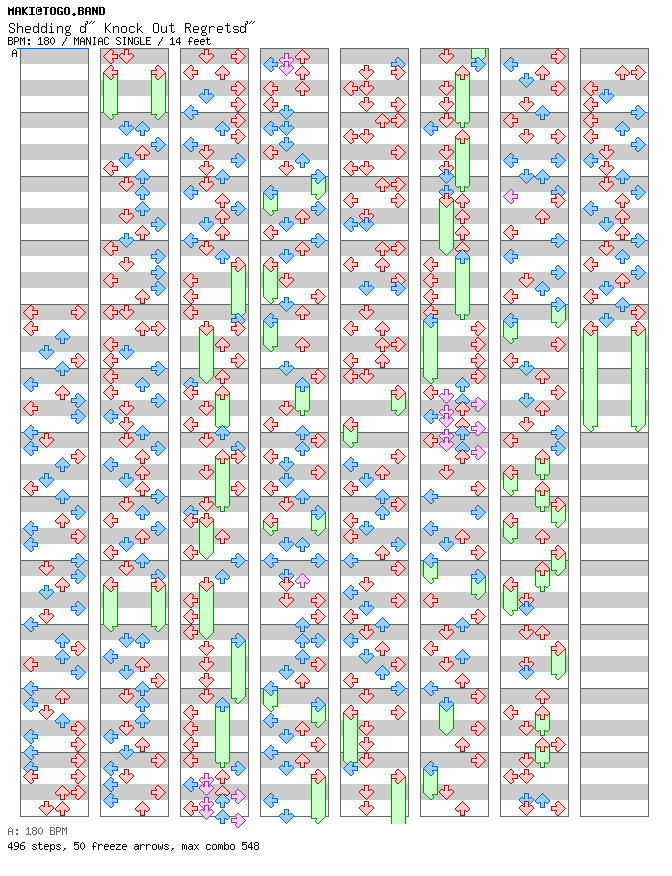 Shedding -Knock Out Regrets- / 4 / MANIAC