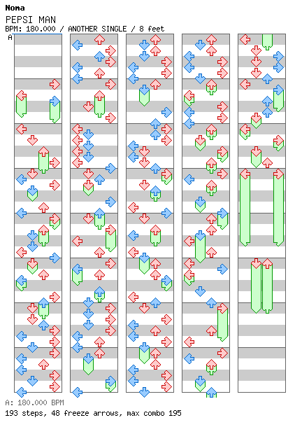 PEPSI MAN / 4 / ANOTHER