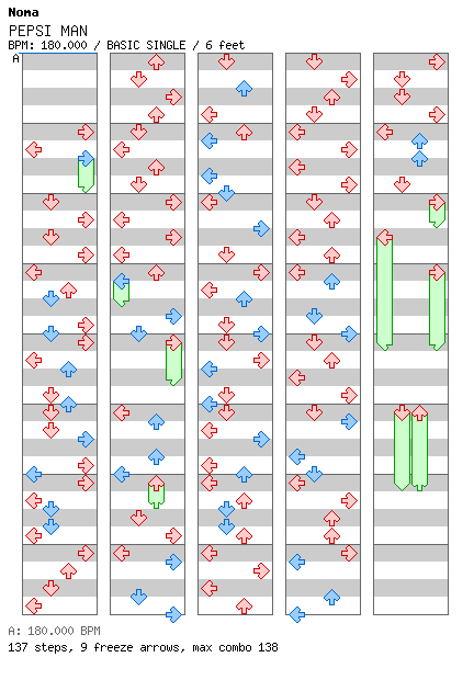 PEPSI MAN / 4 / BASIC