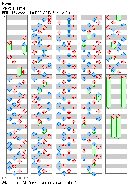 PEPSI MAN / 4 / MANIAC