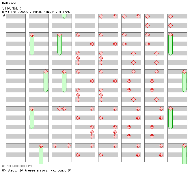 STRONGER / 4 / BASIC