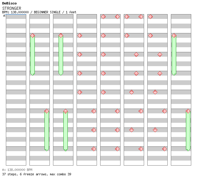 STRONGER / 4 / BEGINNER