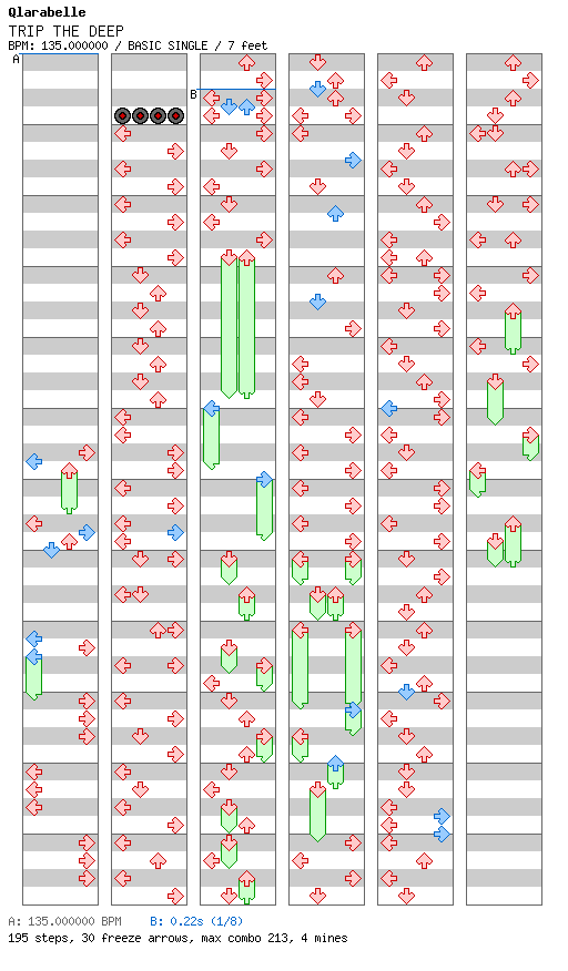TRIP THE DEEP / 4 / BASIC
