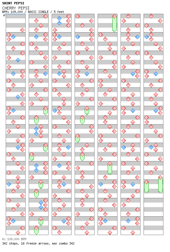 CHERRY PEPSI / 4 / BASIC