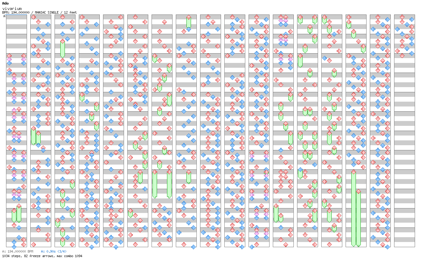 Vivarium / 4 / MANIAC