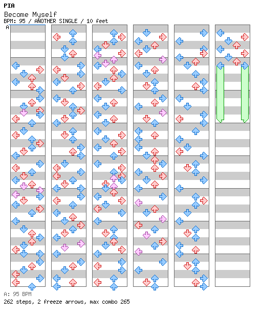 Become Myself / 4 / ANOTHER