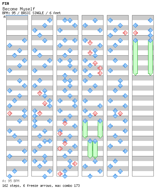 Become Myself / 4 / BASIC