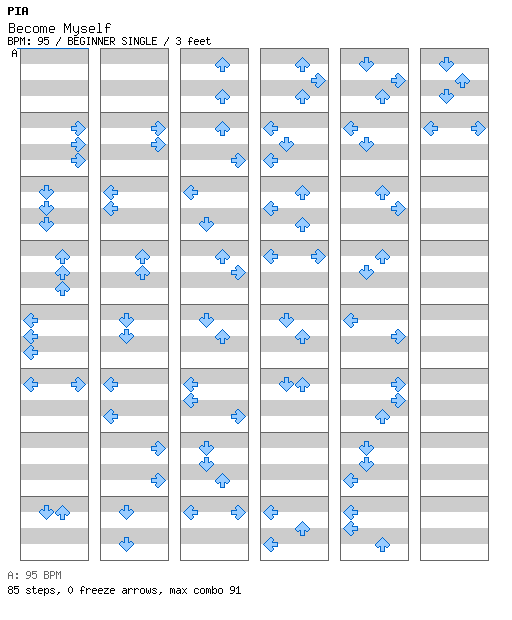 Become Myself / 4 / BEGINNER