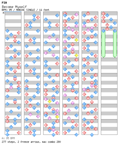 Become Myself / 4 / MANIAC