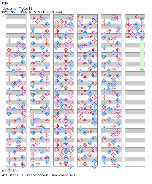 Become Myself / 4 / SMANIAC