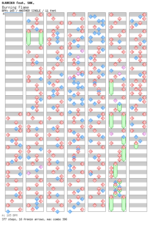Burning Flame / 4 / ANOTHER