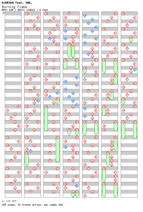 Burning Flame / 4 / BASIC
