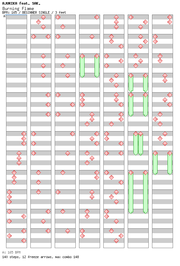 Burning Flame / 4 / BEGINNER