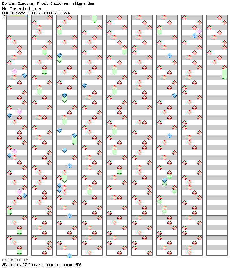 We Invented Love / 4 / BASIC