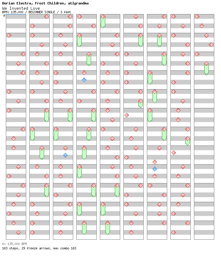 We Invented Love / 4 / BEGINNER