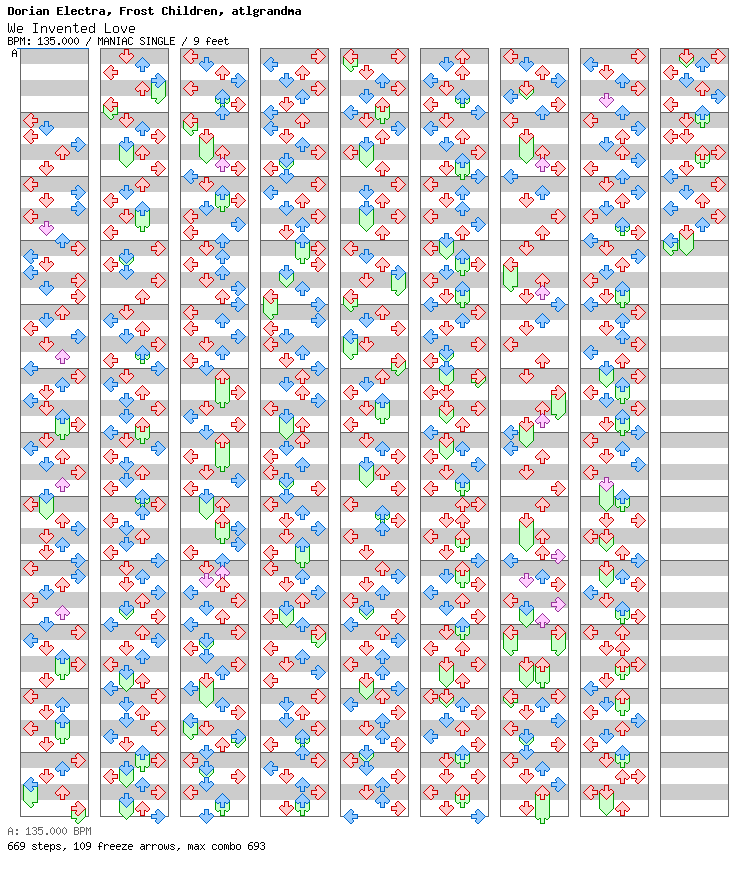 We Invented Love / 4 / MANIAC