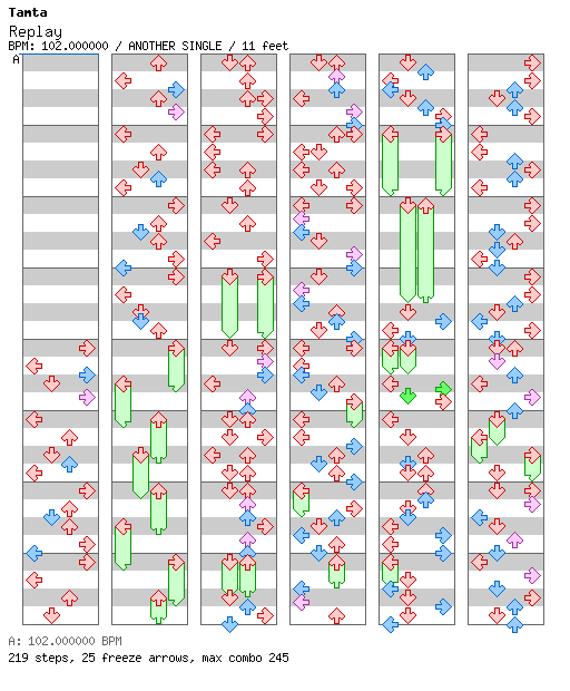 Replay (Live from Tel Aviv, Israel, 2019) / 4 / ANOTHER