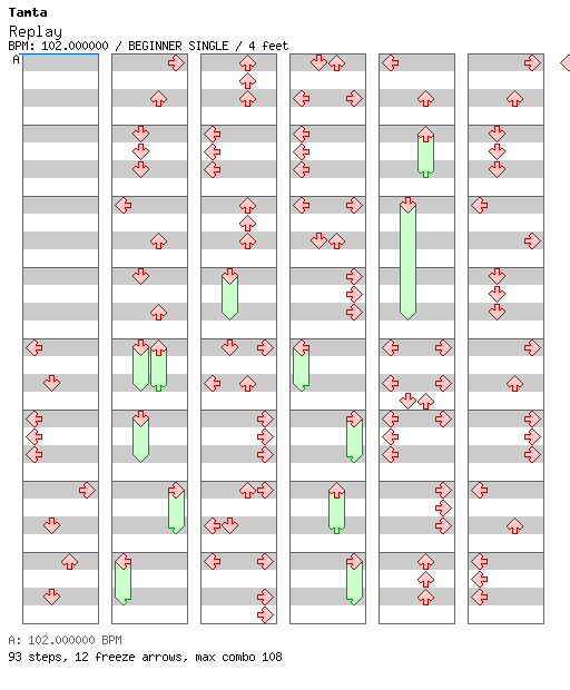 Replay (Live from Tel Aviv, Israel, 2019) / 4 / BEGINNER