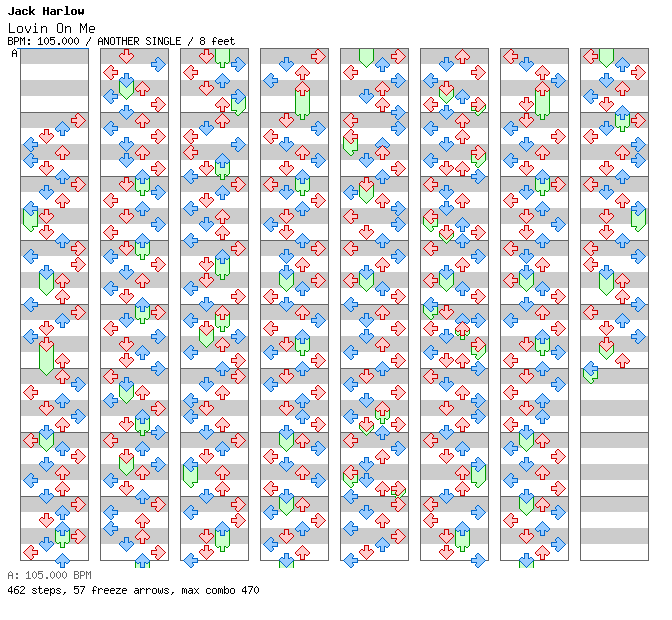 Lovin On Me / 4 / ANOTHER
