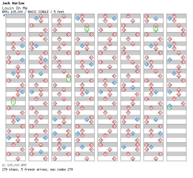 Lovin On Me / 4 / BASIC