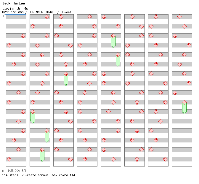 Lovin On Me / 4 / BEGINNER