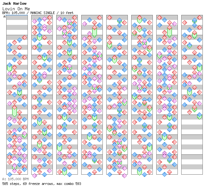 Lovin On Me / 4 / MANIAC