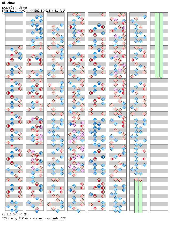 Popstar Diva / 4 / MANIAC